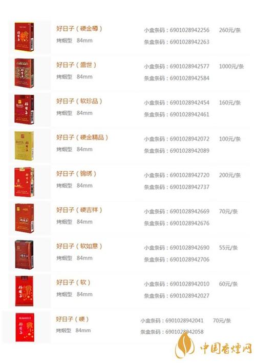 免税好日子香烟多少钱一包(免税好日子香烟价格)